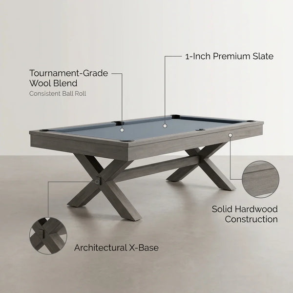 Pool Table Built for Tournament Play, 1-Inch Slate Surface, Solid Wood Construction, Premium Wool Blend — infographic