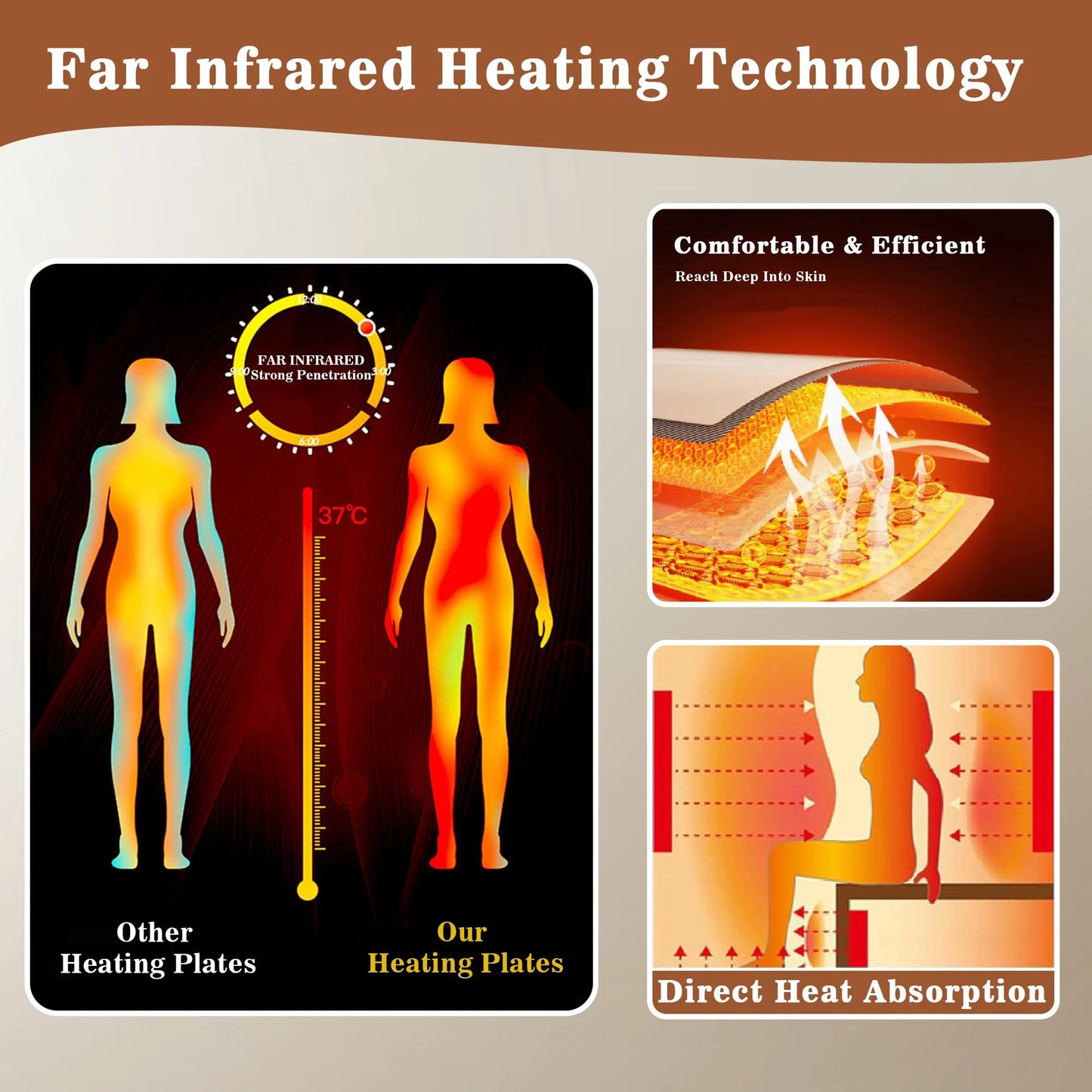 Multifunctional 2-3 Person Infrared Sauna for Home, 2180W Indoor Sauna with 7-Color LED Ambient Light, Red Light Feature, Oxygen Bar, Dual Bluetooth Speakers, 360° Surround Heating — product view 6