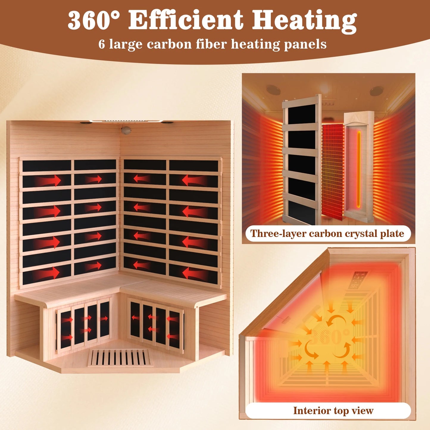 Multifunctional 2-3 Person Infrared Sauna for Home, 2180W Indoor Sauna with 7-Color LED Ambient Light, Red Light Feature, Oxygen Bar, Dual Bluetooth Speakers, 360° Surround Heating — product view 9